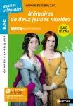 Mmoires de deux jeunes maries