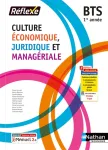 Culture conomique juridique et managriale - BTS 1re anne