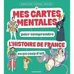 Mes cartes mentales pour comprendre l'histoire de France en un coup d'oeil