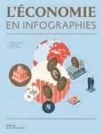 L'�conomie en infographies